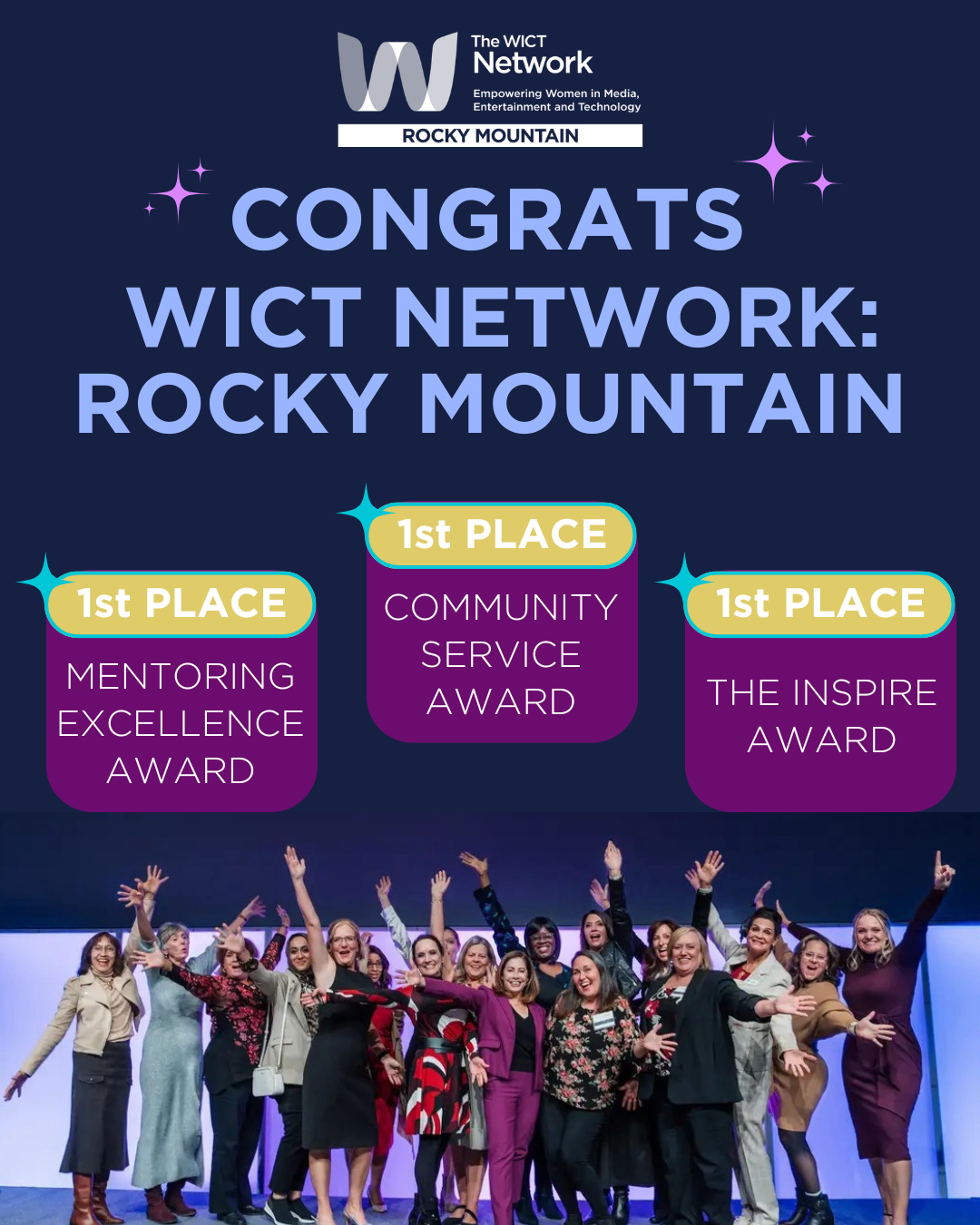 WICT Network chapter awards banner