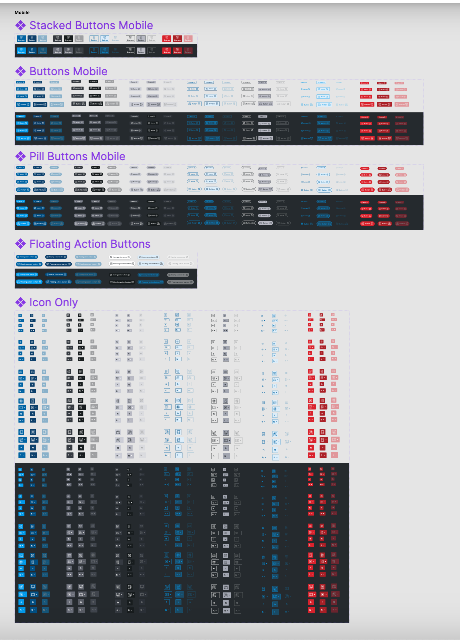 Trimble Modus screen